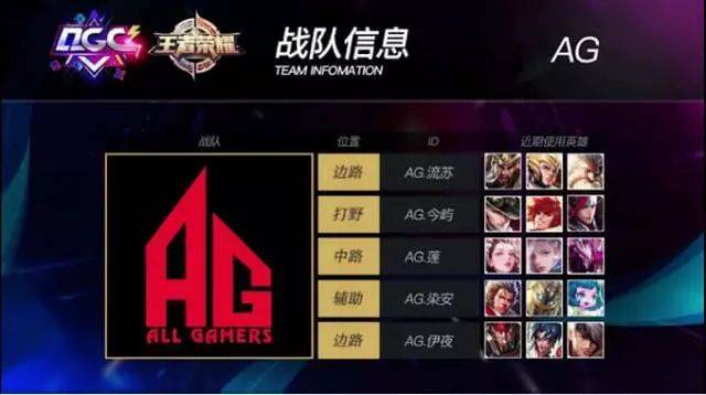 比赛的某阶 比赛的某阶