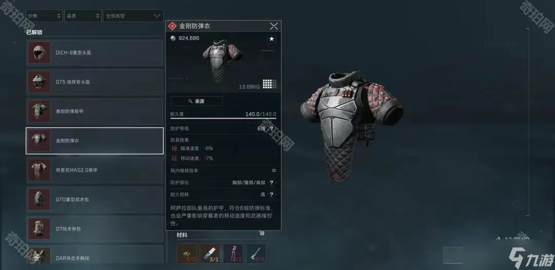 收入比重