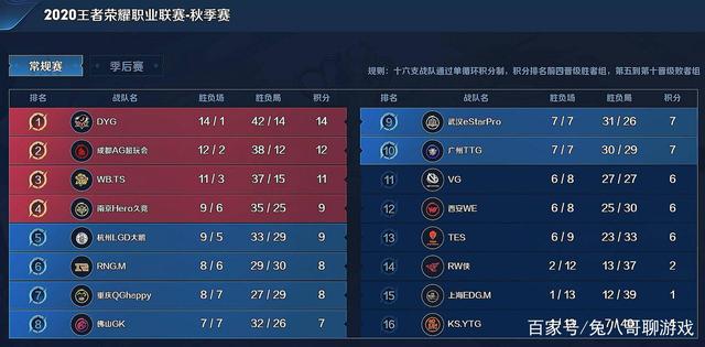 宁双方战术 宁双方战术